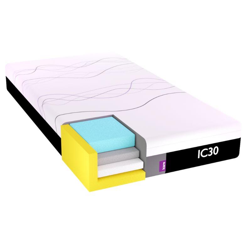 Icare ActiveX Pressure Care Mattress - MedEquip ShopIC30TXL
