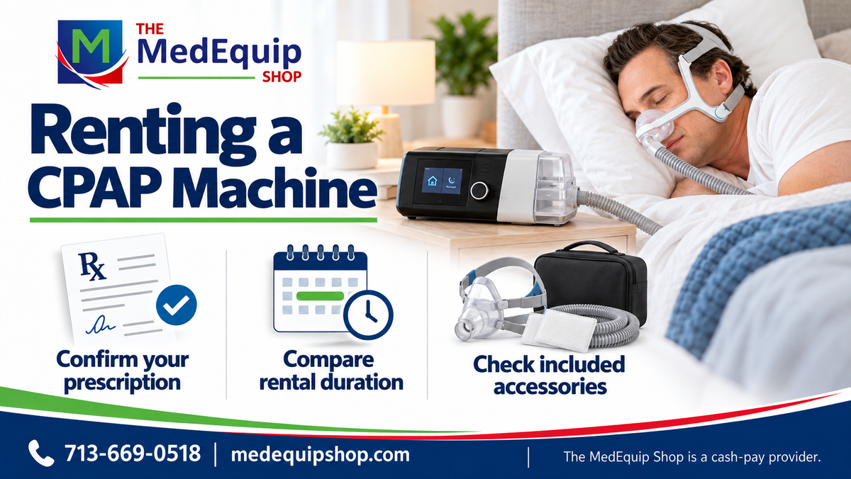 Renting a CPAP Machine — article cover infographic