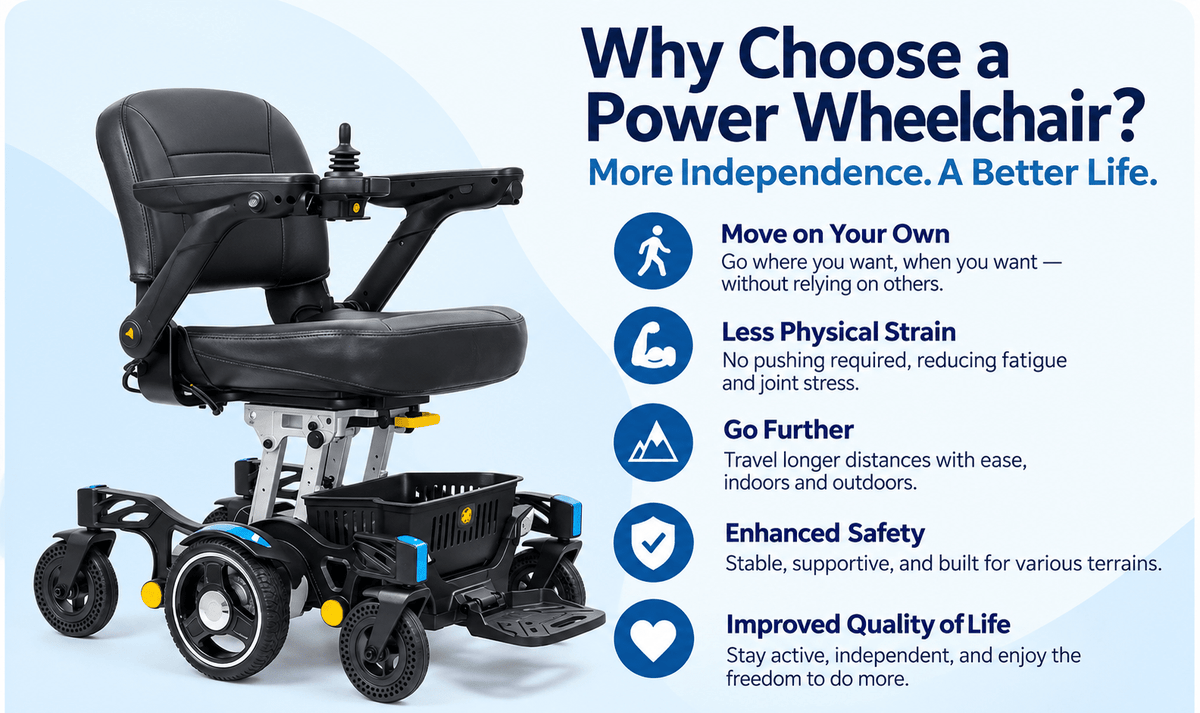 Power Wheelchairs - MedEquip Shop