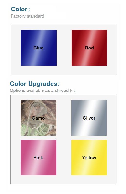 Golden Buzzaround Extreme - MedEquip ShopScooters