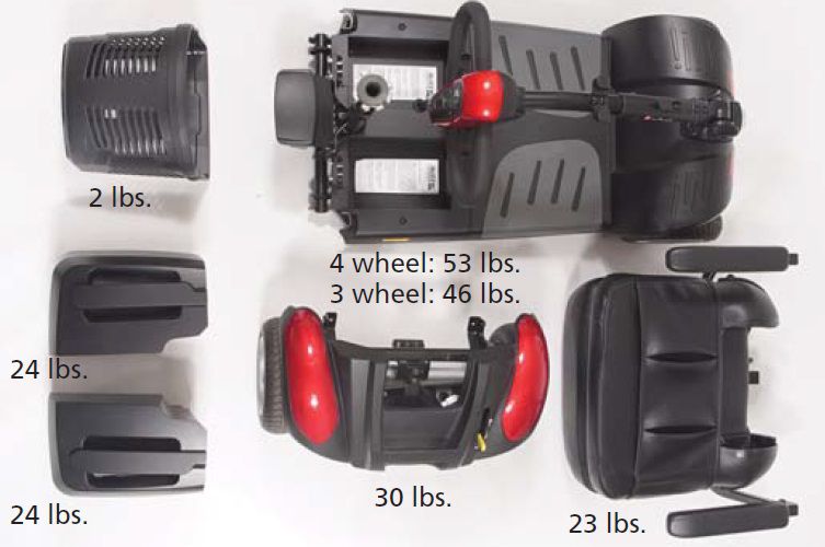 Golden Buzzaround Extreme - MedEquip ShopScooters