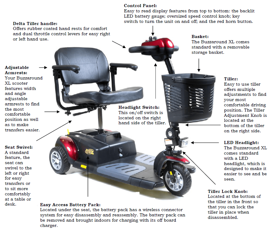 Golden Buzzaround XL - MedEquip ShopScooters