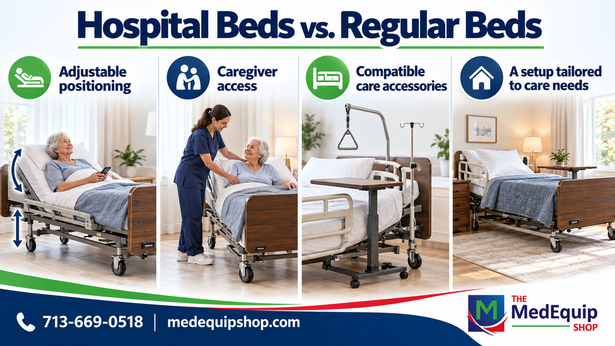 Hospital Beds vs. Regular Beds — article infographic infographic