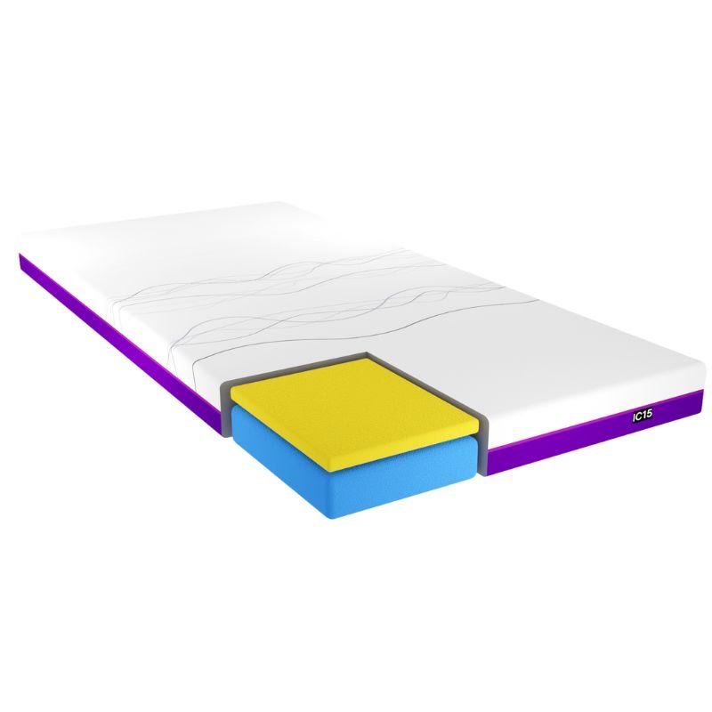 Icare ActiveX Pressure Care Mattress - MedEquip ShopIC15TXL