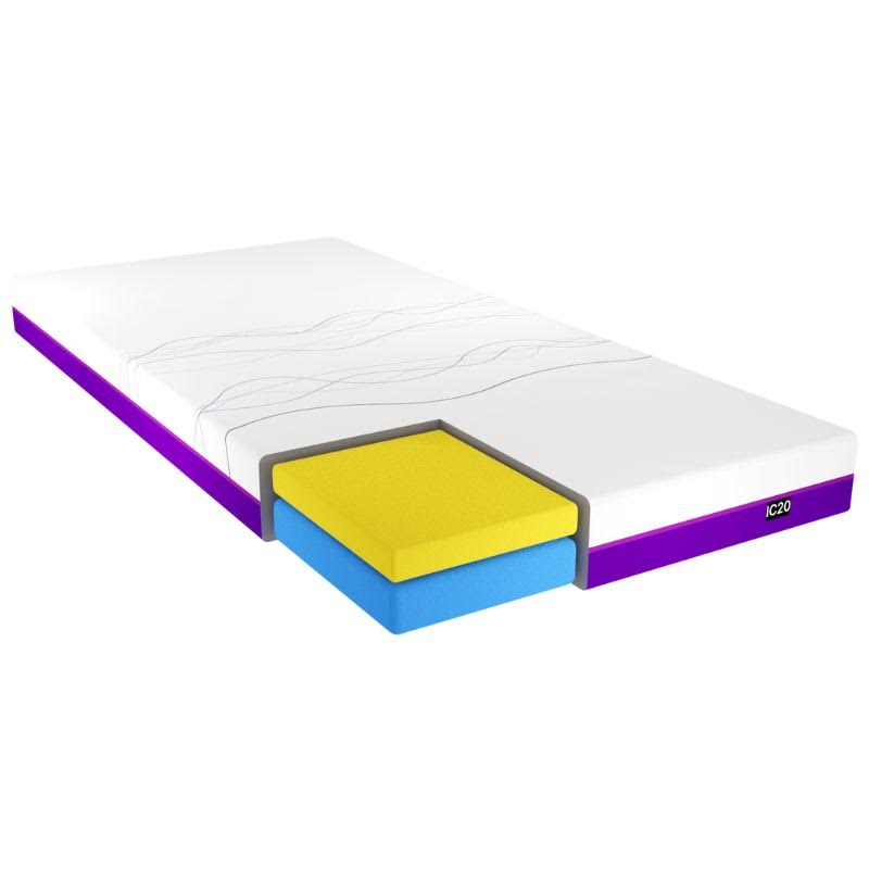 Icare ActiveX Pressure Care Mattress - MedEquip ShopIC20TXL