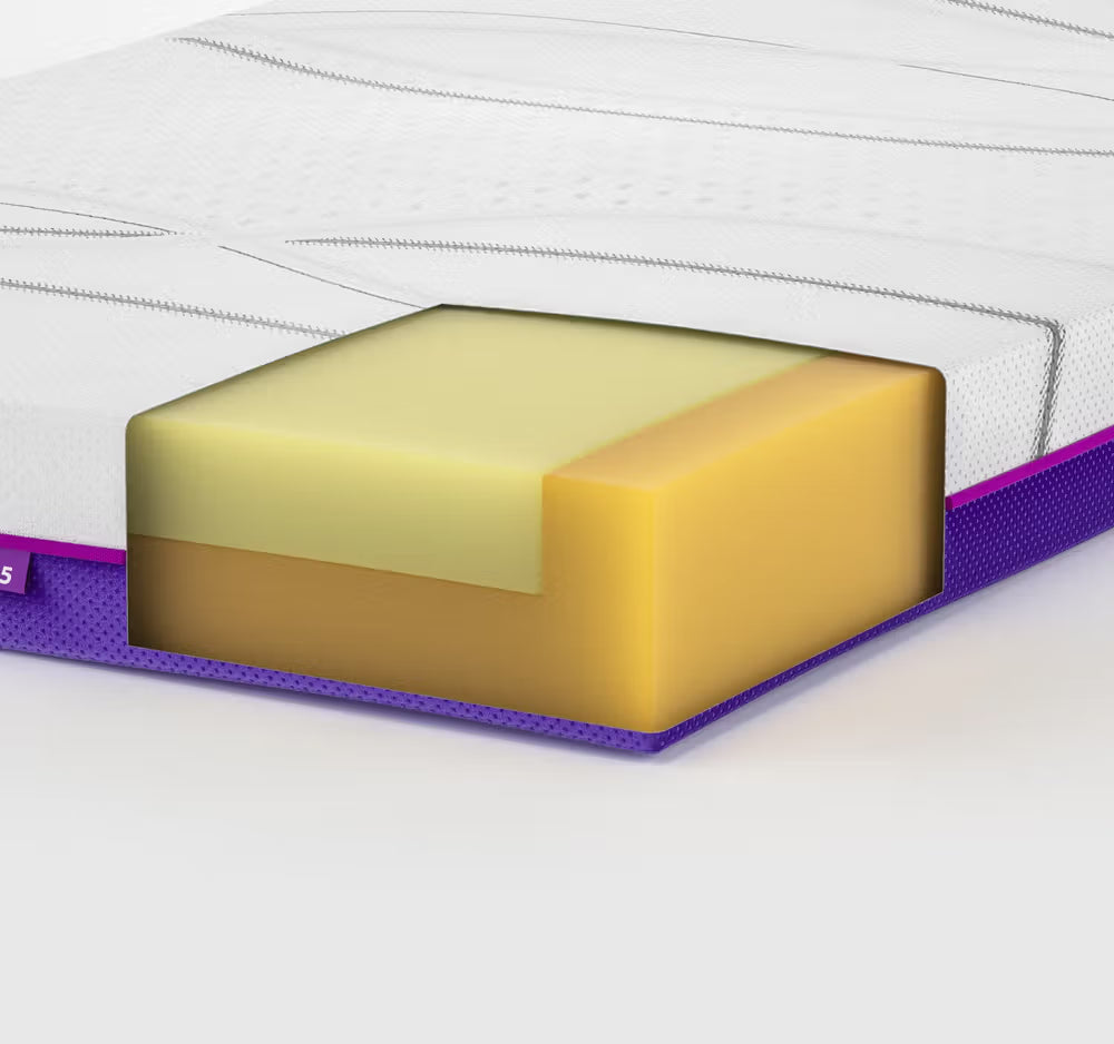 Icare ActiveX Pressure Care Mattress