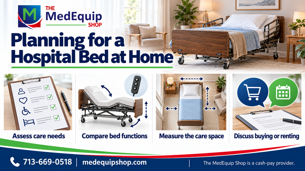 Planning for a Hospital Bed at Home — article infographic infographic