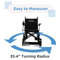 Journey Air Elite Power Wheelchair