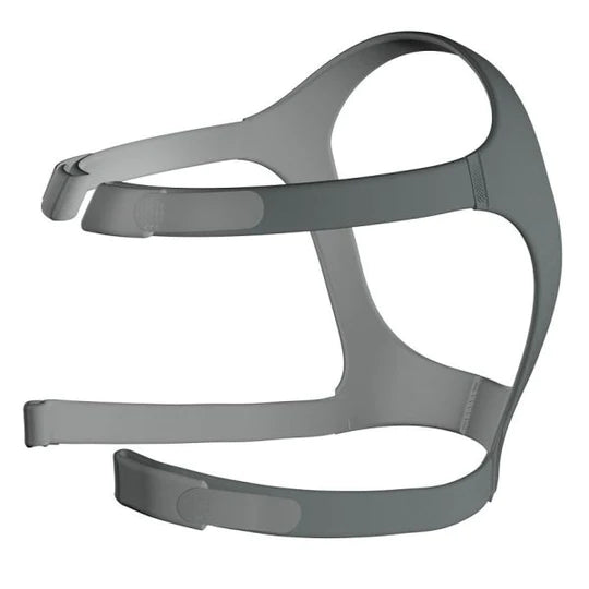 Mirage FX Nasal Mask - MedEquip ShopCPAP Nasal Masks