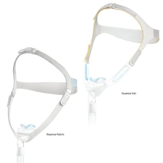 Nuance Pro Gel Nasal Pillow Mask - MedEquip ShopCPAP Nasal Pillow Masks