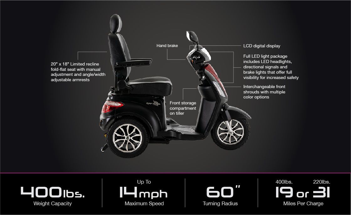 Pride Raptor 3 - wheel high - speed scooter - MedEquip ShopScooters
