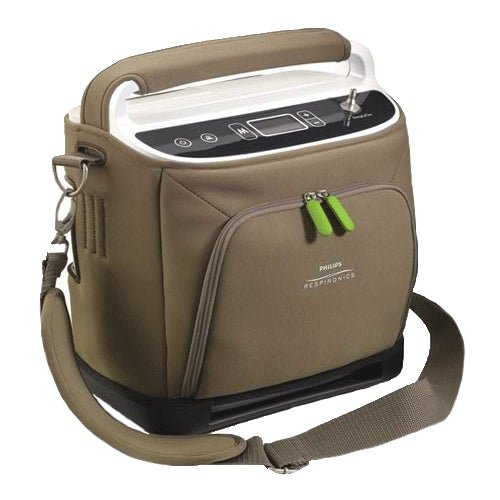 SimplyGo Portable Oxygen Concentrator - MedEquip ShopFull Face CPAP Masks