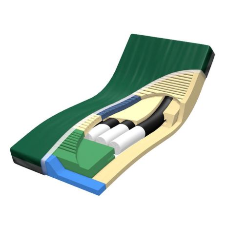 Span America Advantage Bed Deluxe Bronze Package - MedEquip ShopDeluxe Homecare Beds