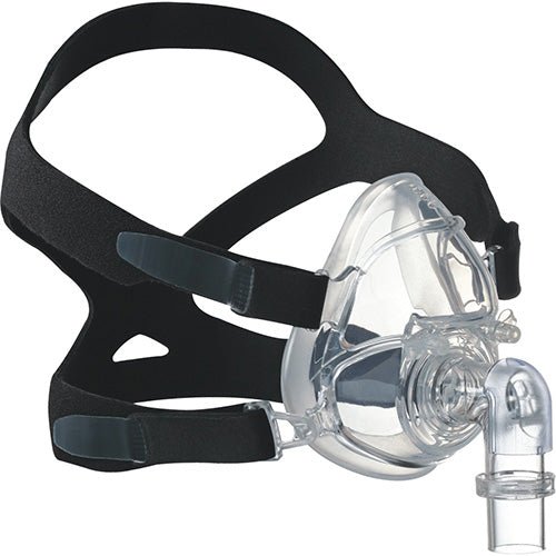 Sunset CPAP Headgear - MedEquip ShopCPAP SuppliesHG003RP