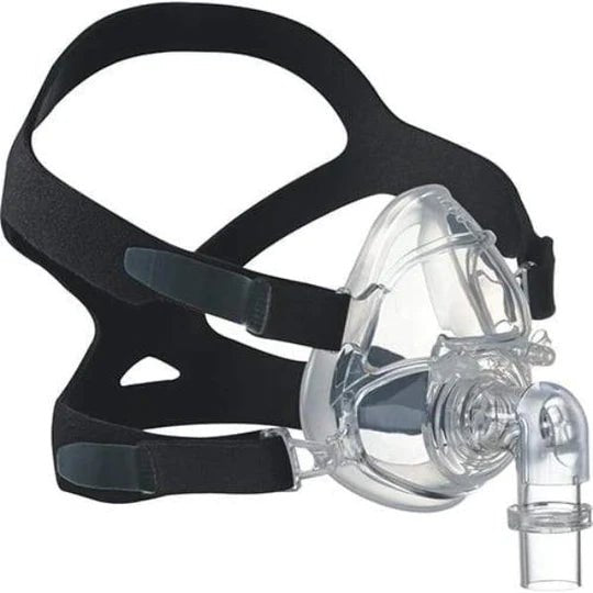 Sunset Deluxe Full Face Mask - MedEquip ShopFull Face CPAP Masks