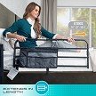 Wonder Pivot Bed rail By Stander - MedEquip ShopHospital Bed8010